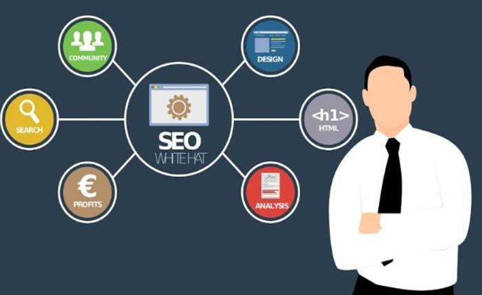 What a Results-Driven Local SEO Agency Does Differently to Win Local Markets